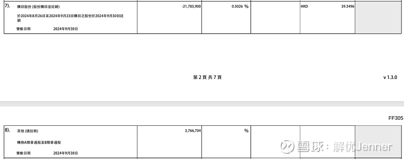 快手概念下跌7.03%，主力资金净流出41股
