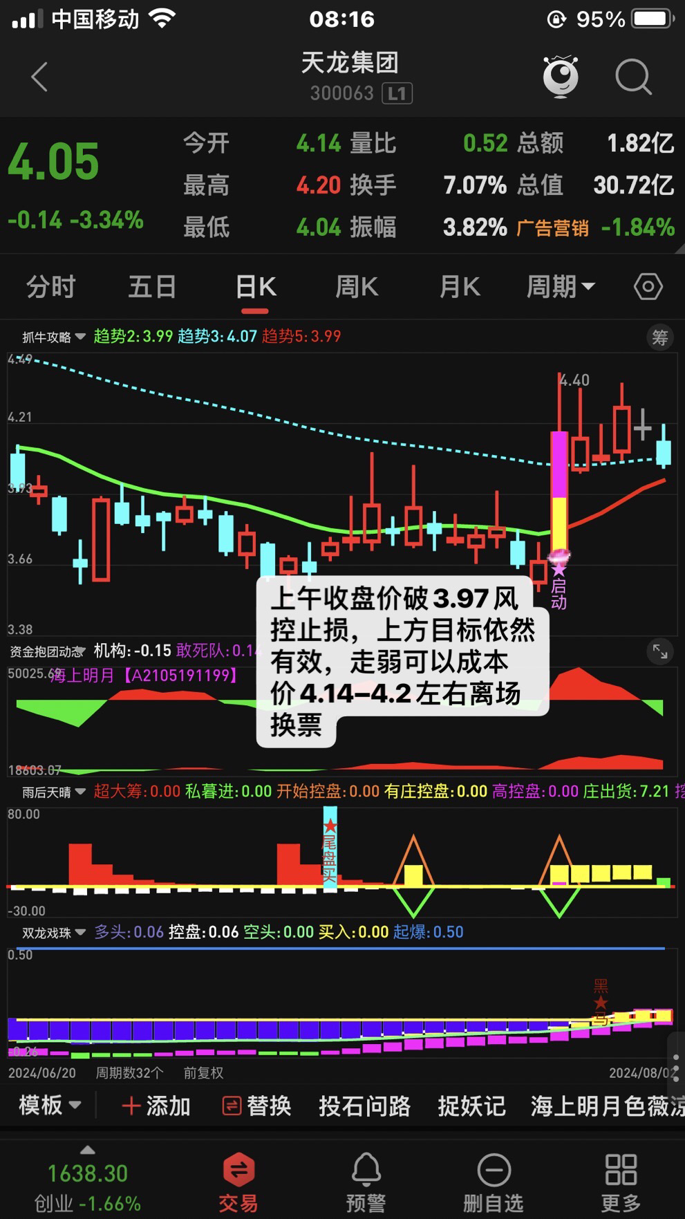 巴菲特再加仓！