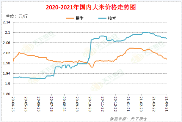 （2025年1月6日）今日玻璃期货最新价格行情查询
