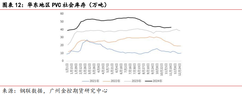 （2025年1月6日）今日PVC期货最新价格行情查询