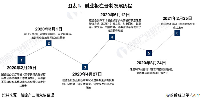 香港IPO市场畅旺 8只新股正在跨年招股