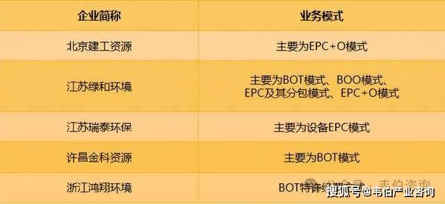华鑫证券：零售药房出清加速 龙头受益集中度提升