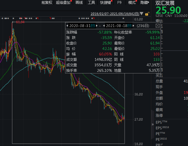 犯操纵证券市场罪 金运激光实控人梁伟一审被判刑四年