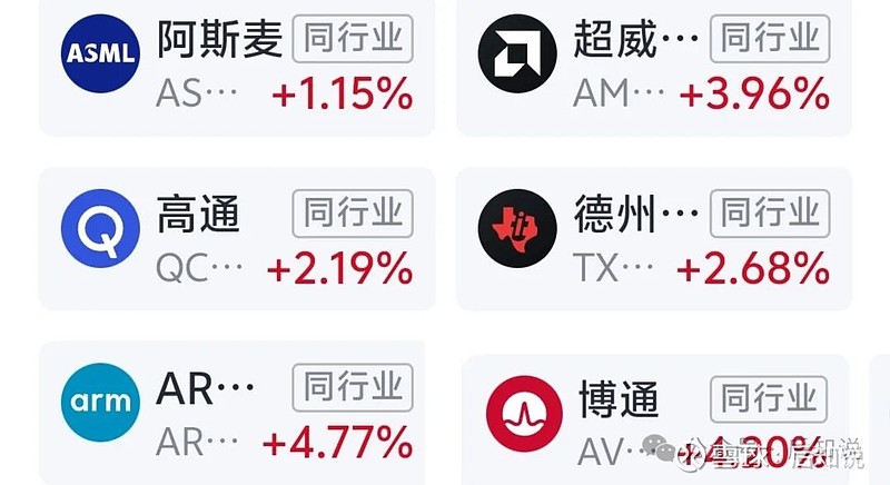 美股半导体龙头盘前走强，阿斯麦涨超4%