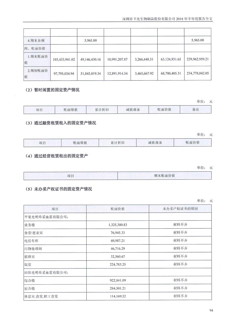 卫光生物获得实用新型专利授权:“一种新型的CIP碱液回收装置”
