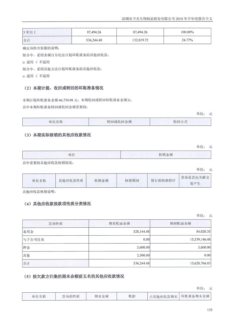 卫光生物获得实用新型专利授权:“一种新型的CIP碱液回收装置”