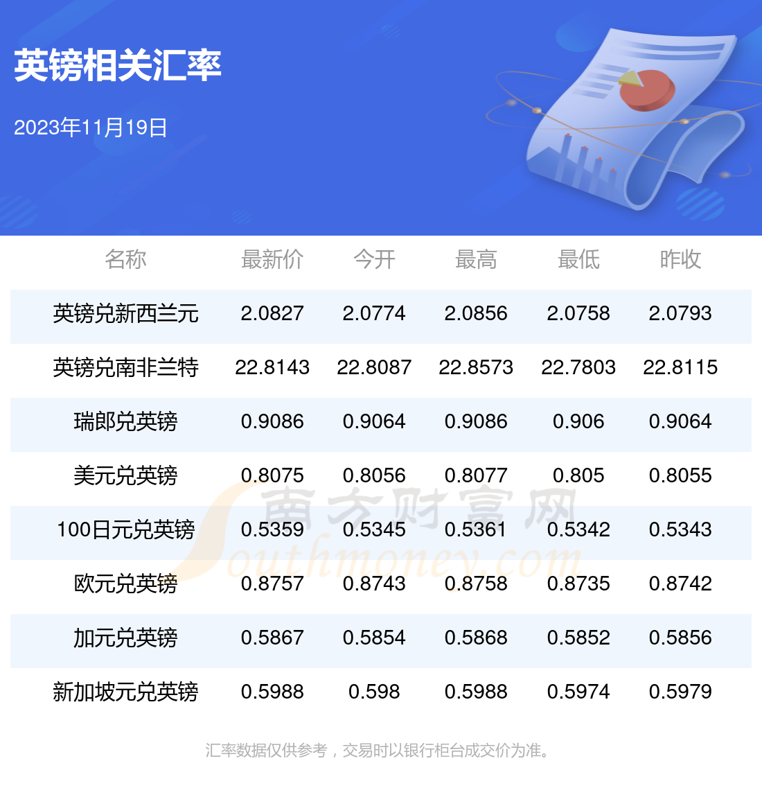 友邦保险(01299.HK)1月7日回购6181.83万港元,年内累计回购2.48亿港元