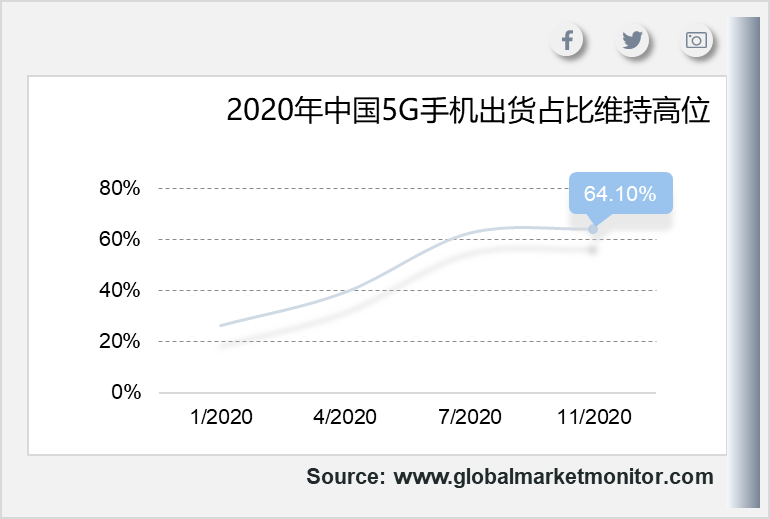年度橡胶供需偏紧 部分企业计划提前放假