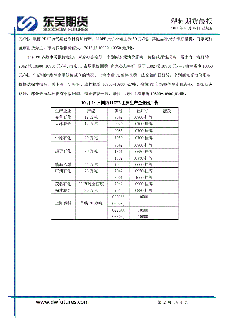 （2025年1月8日）今日PVC期货最新价格行情查询