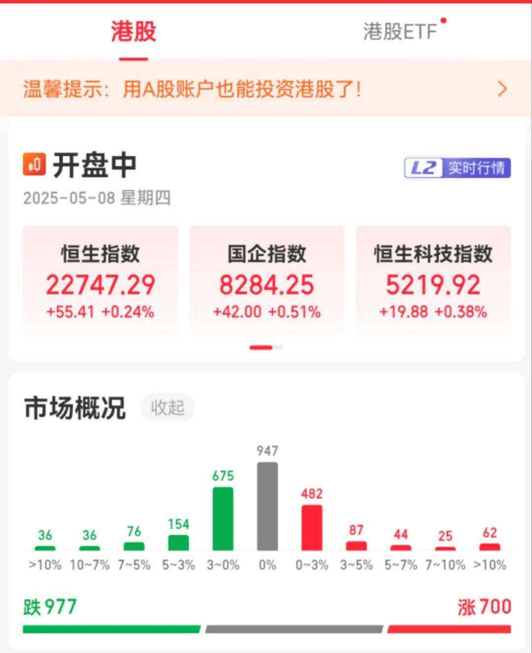 资金狂热！跨境ETF双双涨停，基金急发风险提示