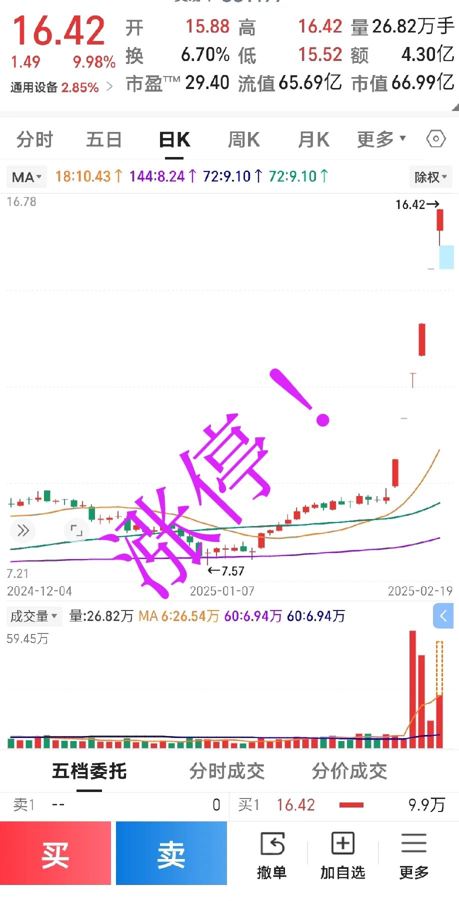 *ST万方连收3个涨停板
