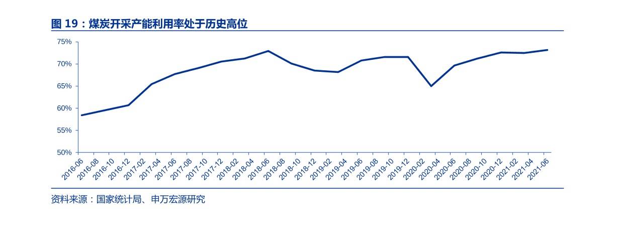 煤价下行冲击利润,冀中能源营利双降困境难破,合规生产红线屡失守