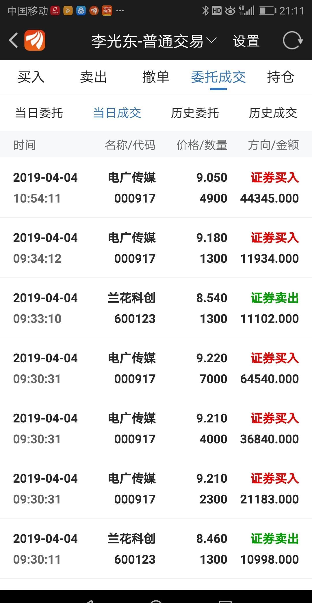 电广传媒联合达晨系拟出资1.15亿元 共同参投马栏山文化科技基金