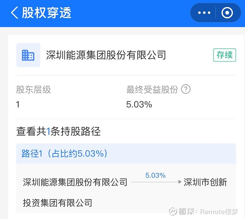 电广传媒联合达晨系拟出资1.15亿元 共同参投马栏山文化科技基金