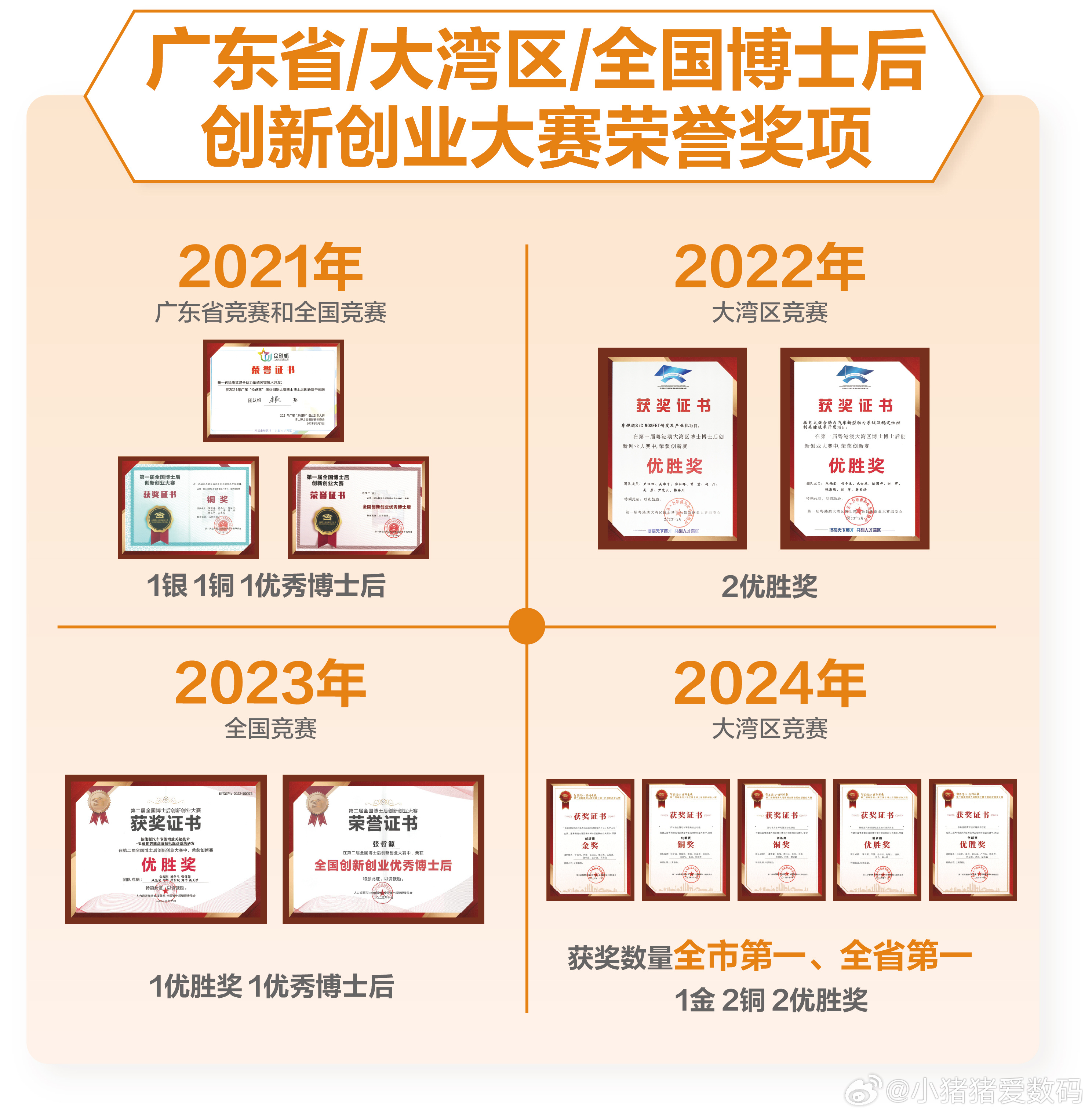 电广传媒联合达晨系拟出资1.15亿元 共同参投马栏山文化科技基金