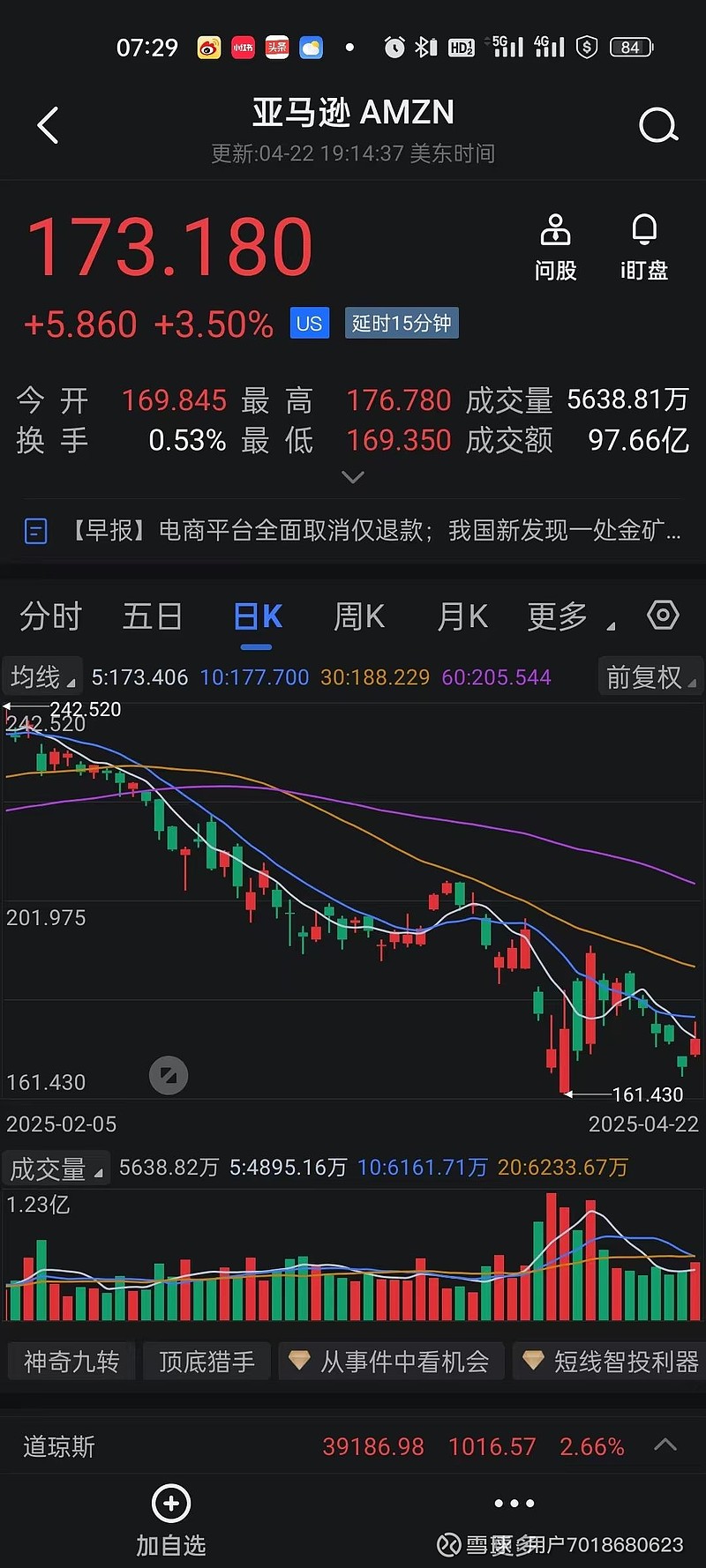 昨夜!美股突然拉升,中概股多数上涨!