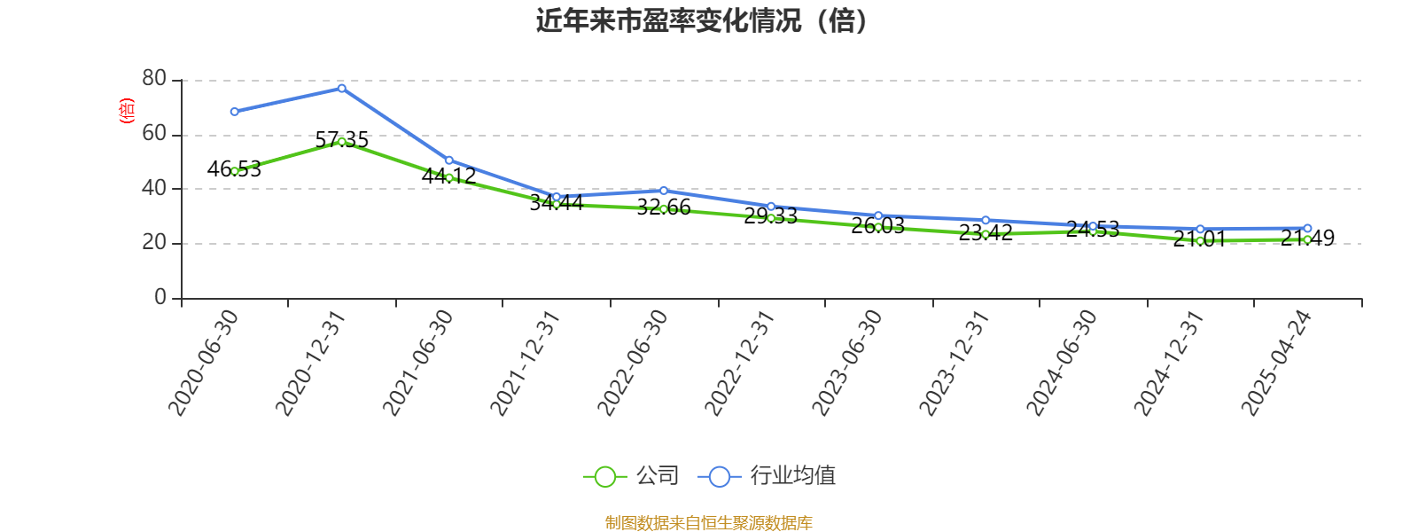开能健康：拟受让原能集团700万股股份