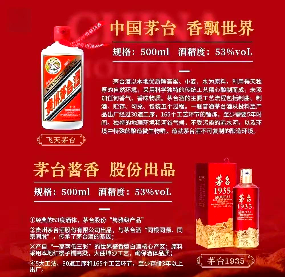 打击假冒伪劣！茅台启用全新防伪技术