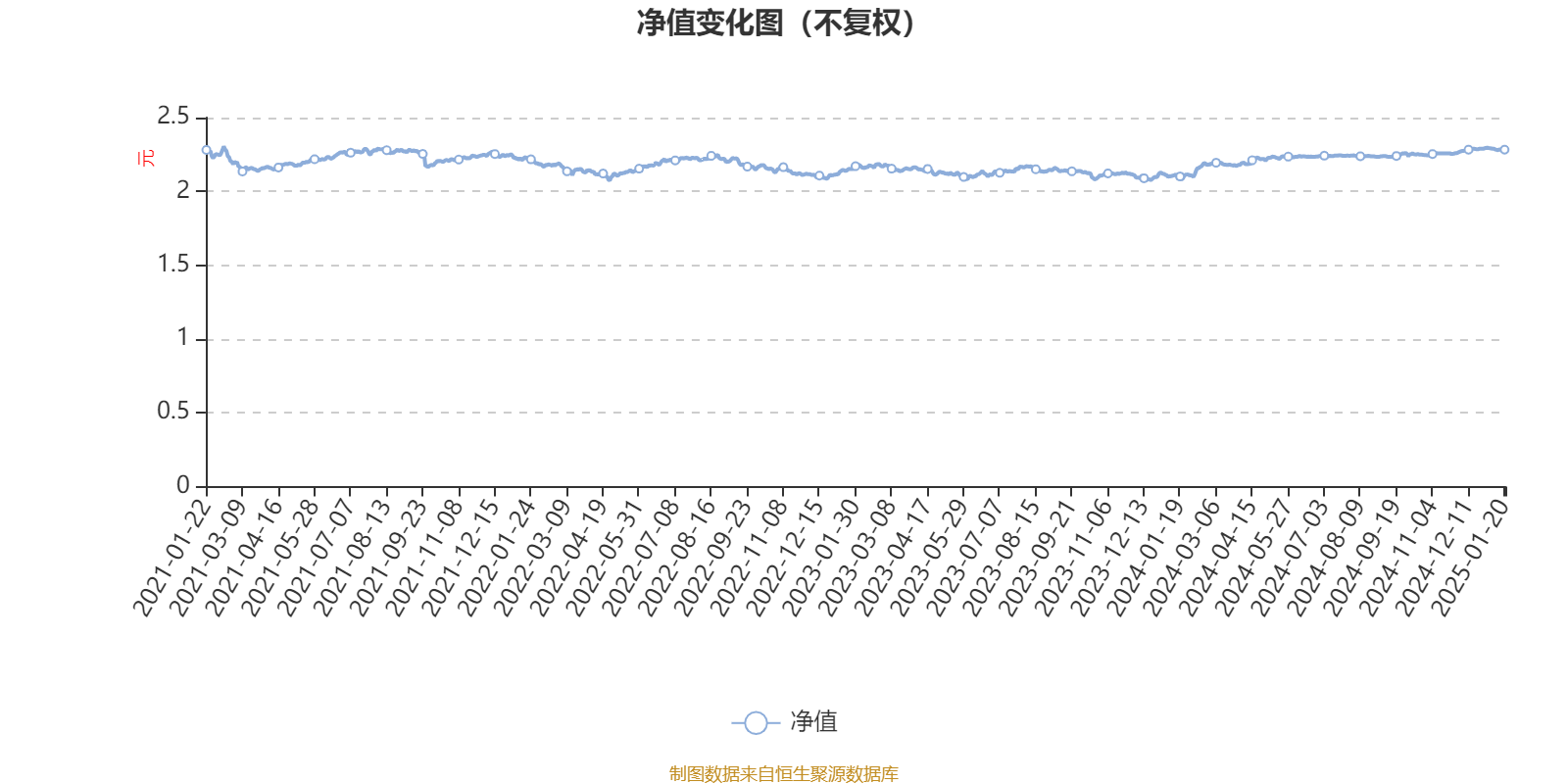 易德龙：第一季度净利润同比增长34.19％