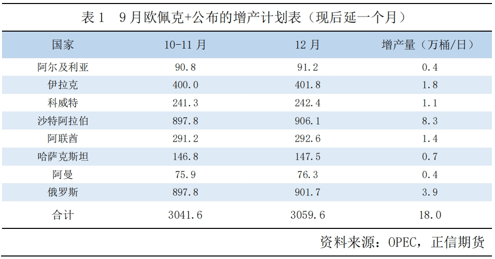 2024年科威特旅游业收入创历史新高，同比增长30%