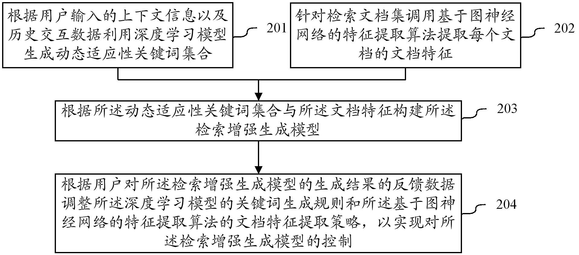 江铃汽车获得发明专利授权:“操纵系统包络生成方法、系统、计算机设备及可读介质”