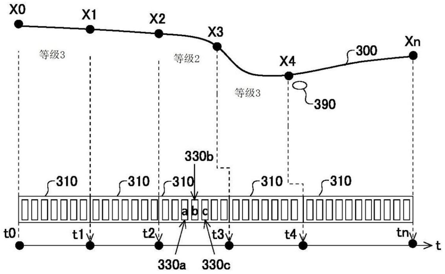 江铃汽车获得发明专利授权:“操纵系统包络生成方法、系统、计算机设备及可读介质”