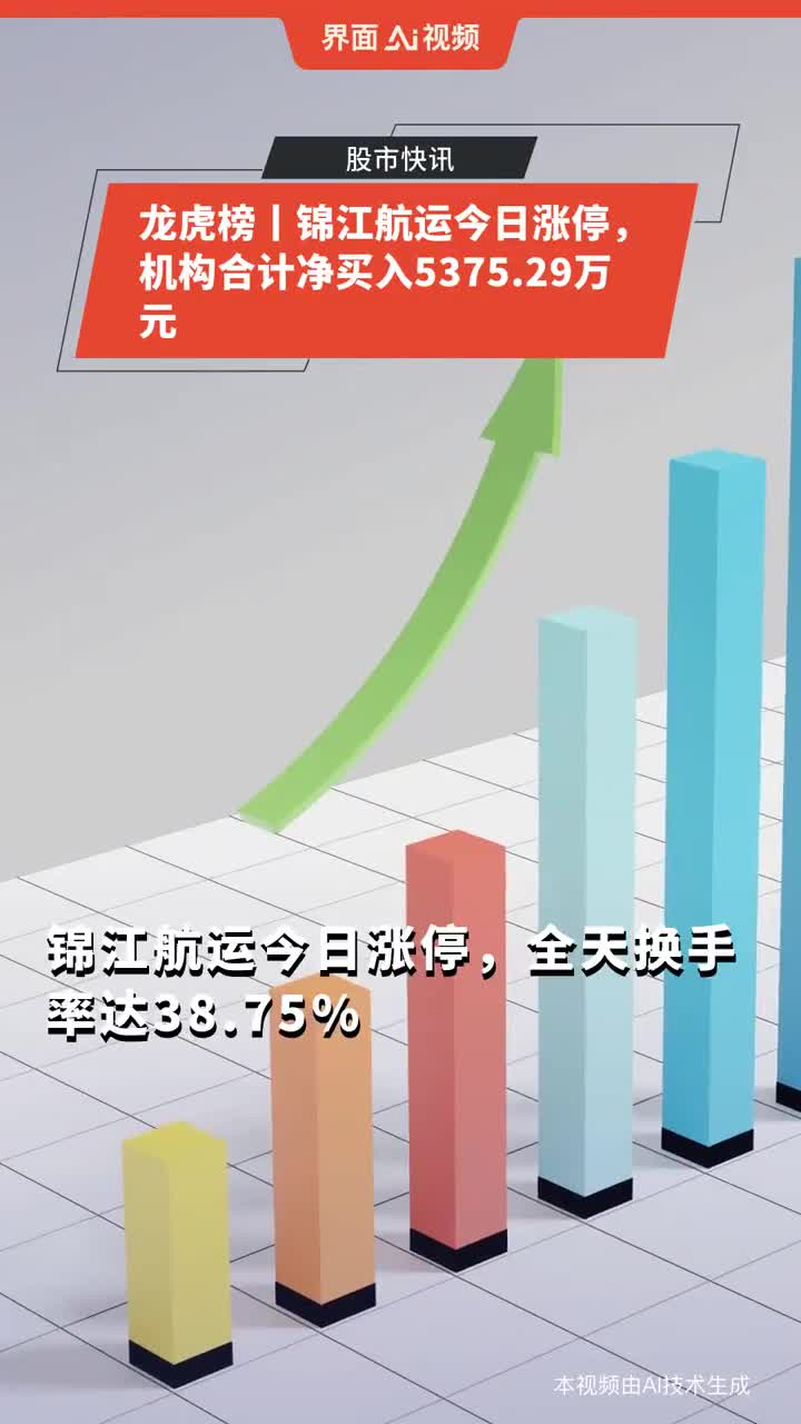 锦江航运5月16日龙虎榜数据
