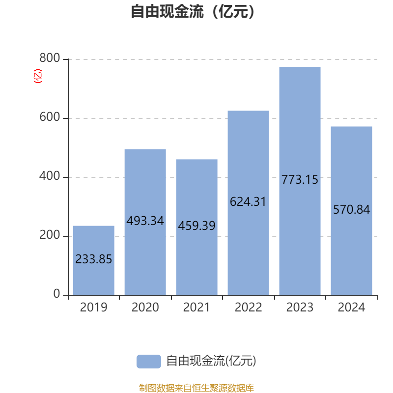 贵州茅台召开2024年度股东大会：稳中有进，再启高质量发展新程