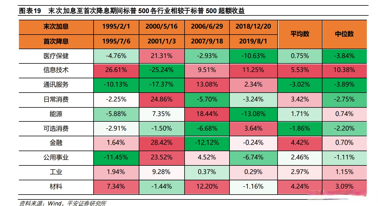 穆迪下调美国主权信用评级带来定价滑坡 30年期美债收益率再破5%