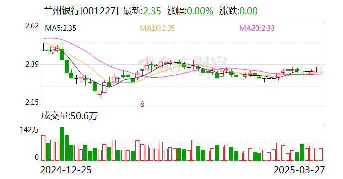 大中矿业:5月19日召开董事会会议
