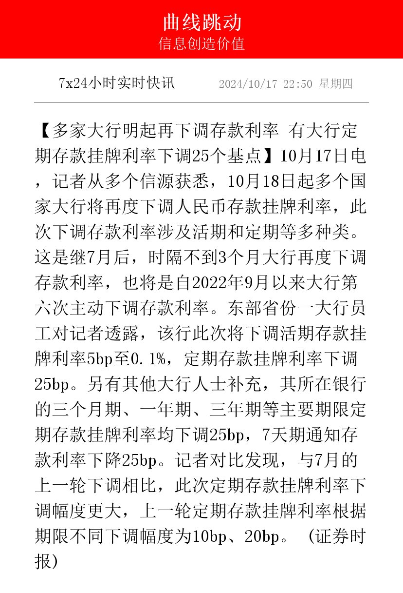 四大行均下调人民币存款利率 最大降幅25个基点