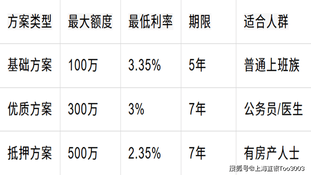 政在发声｜存贷款利率罕见同日双降：给企业和居民减负，也给银行负债端“松绑”