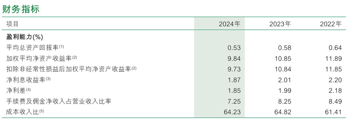 政在发声｜存贷款利率罕见同日双降：给企业和居民减负，也给银行负债端“松绑”