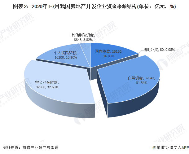 万泽股份：高温合金技术改造项目资金主要来源于公司自有资金、银行专项借款等渠道