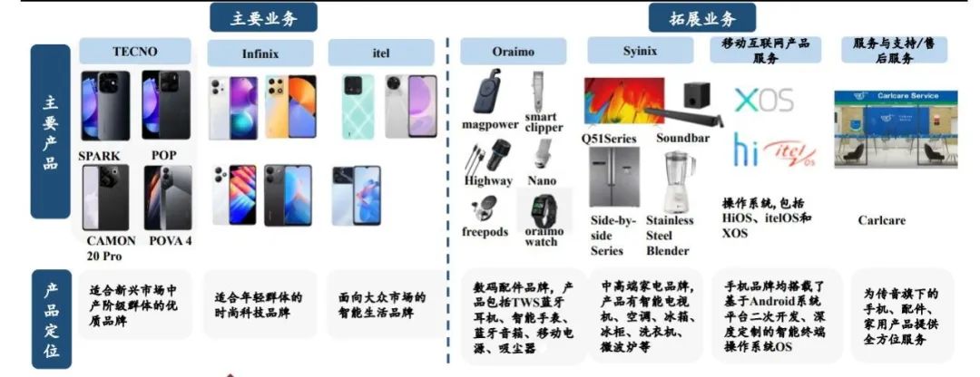 传音控股5月20日大宗交易成交1294.78万元
