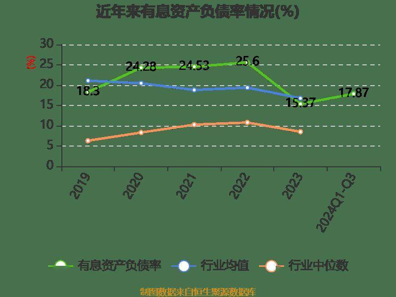 再领185万罚单!襄阳农商行净利润同比暴跌80%,不良率飙升至2.4%