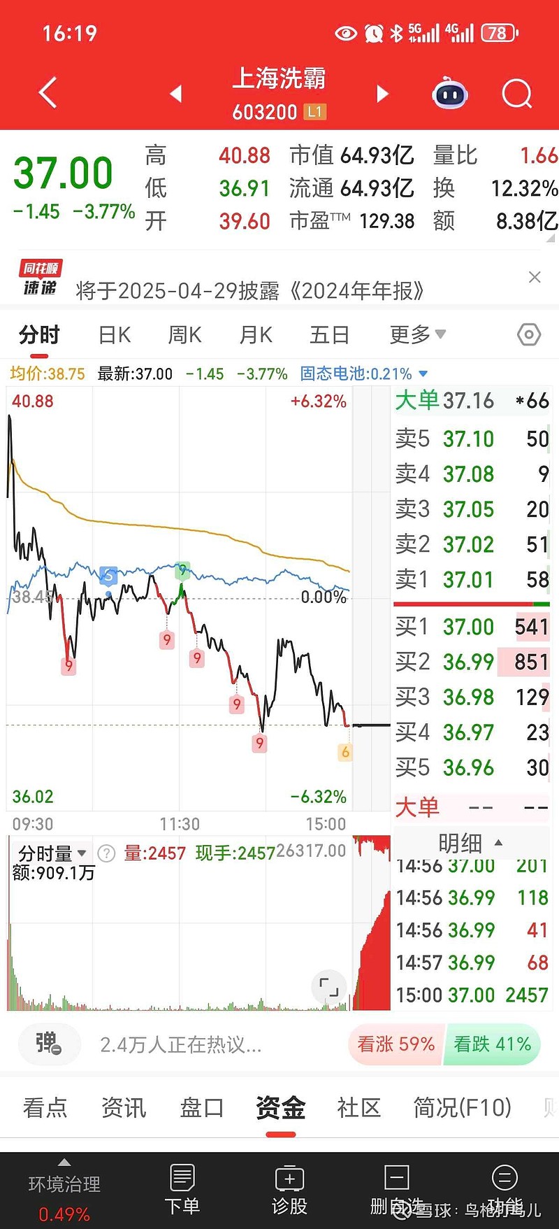 医药生物行业资金流入榜：华海药业、药明康德等净流入资金居前