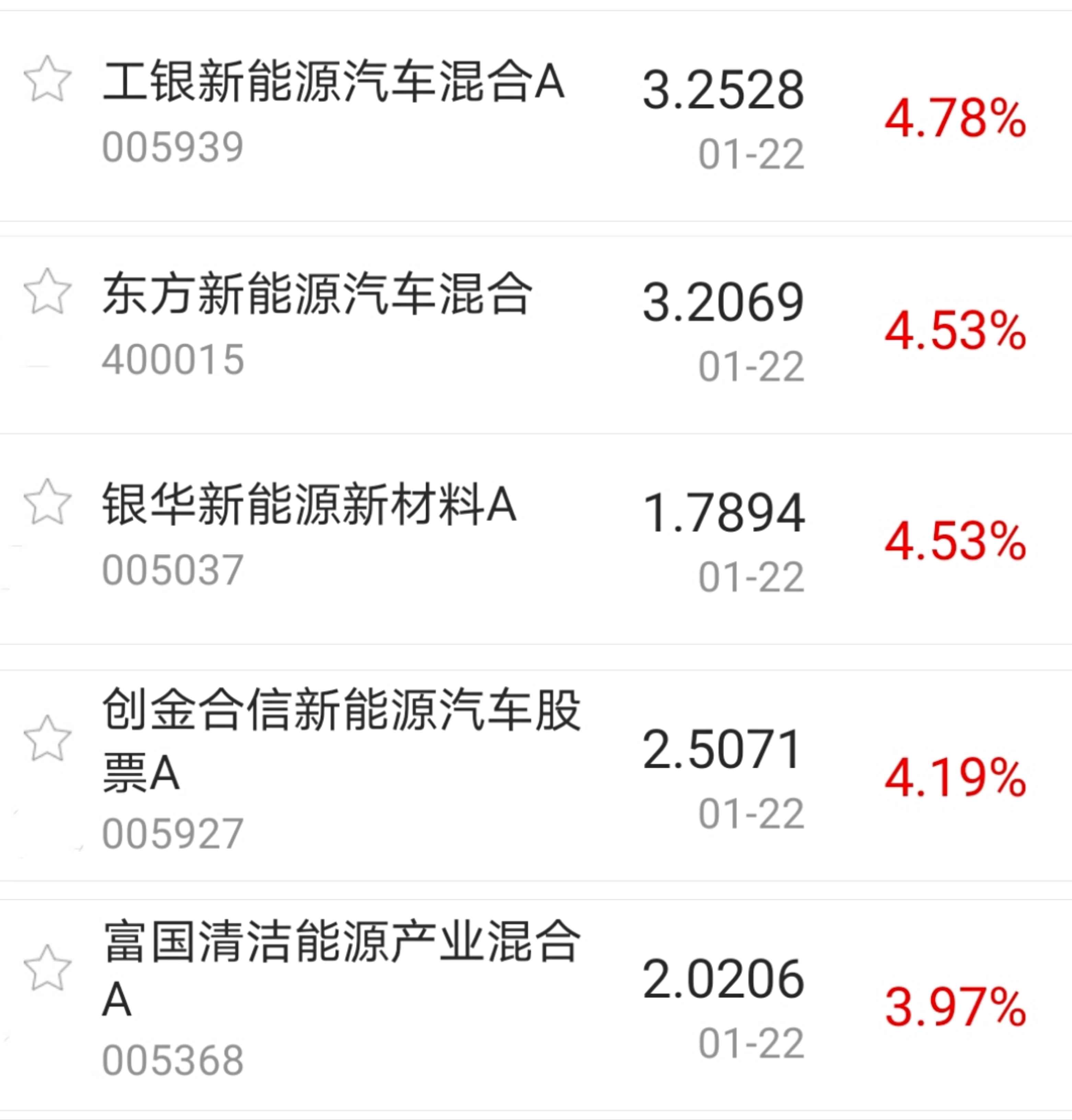 创新药概念延续强势 三生国健3连板