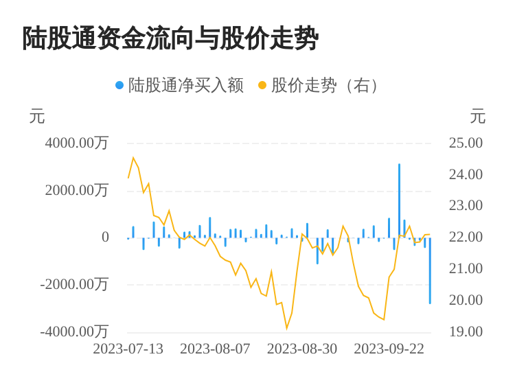 格灵深瞳：5月21日召开董事会会议