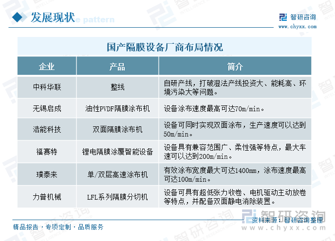 恩捷股份全固态电池材料研发迎新进展 产能建设稳步推进