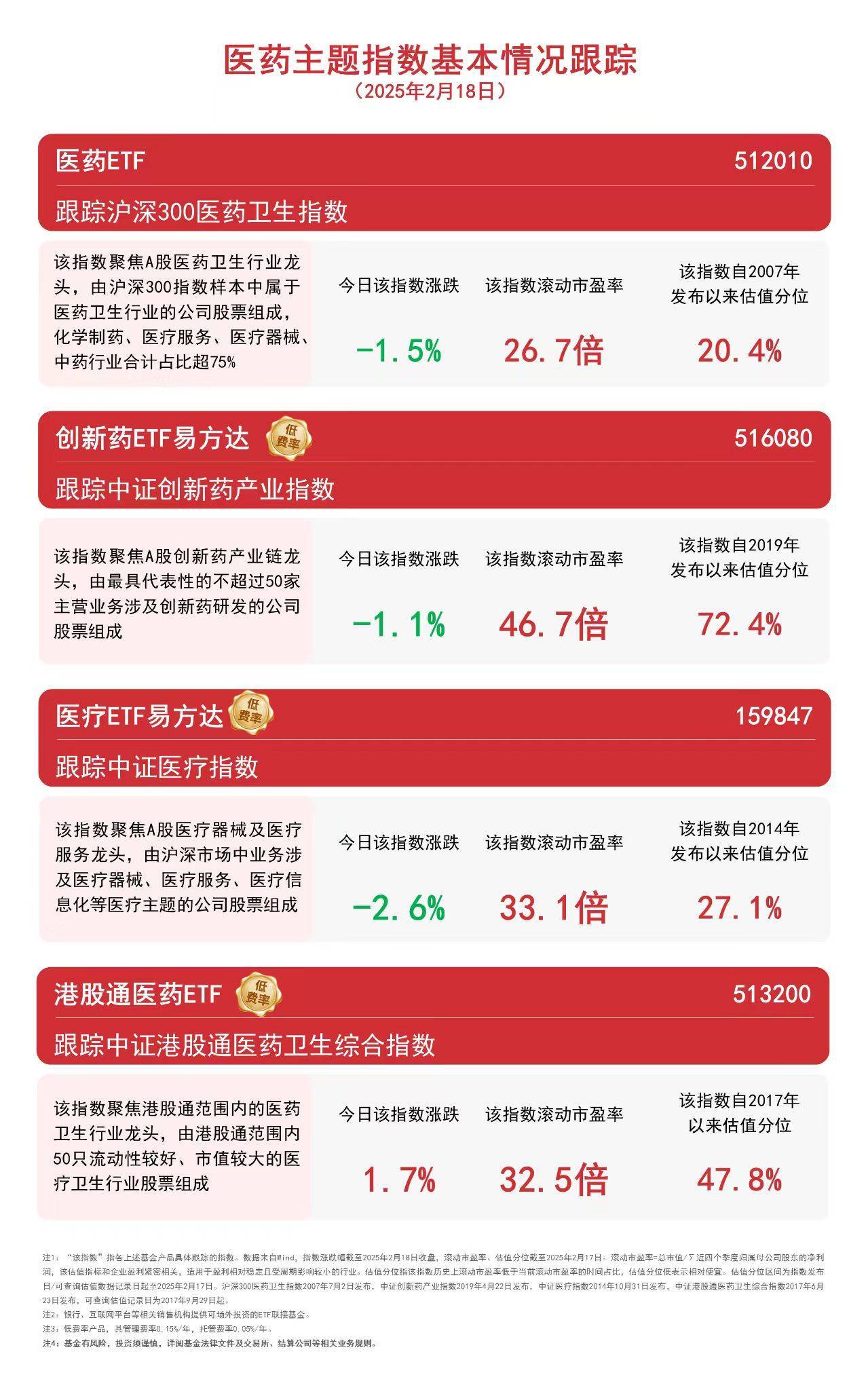 “顶格”定价每股44.05港元 恒瑞医药23日将正式登陆港交所