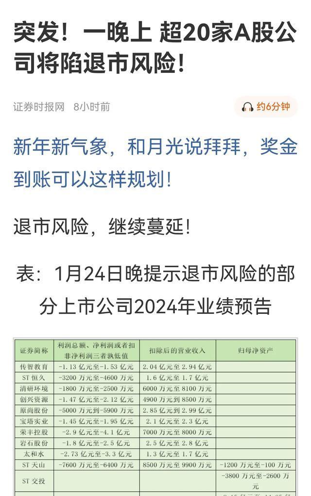 综艺股份：公司股票交易价格异常波动，存在短期涨幅较大后的下跌风险；*ST锦港股票可能因股价低于1元而终止上市｜公告精选