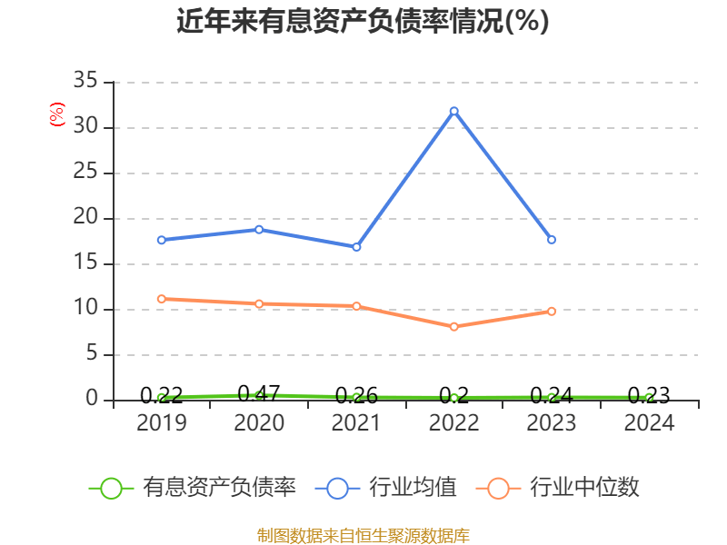 华研精机5月22日龙虎榜数据