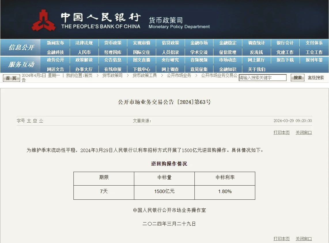 央行今日开展1425亿元7天逆回购操作
