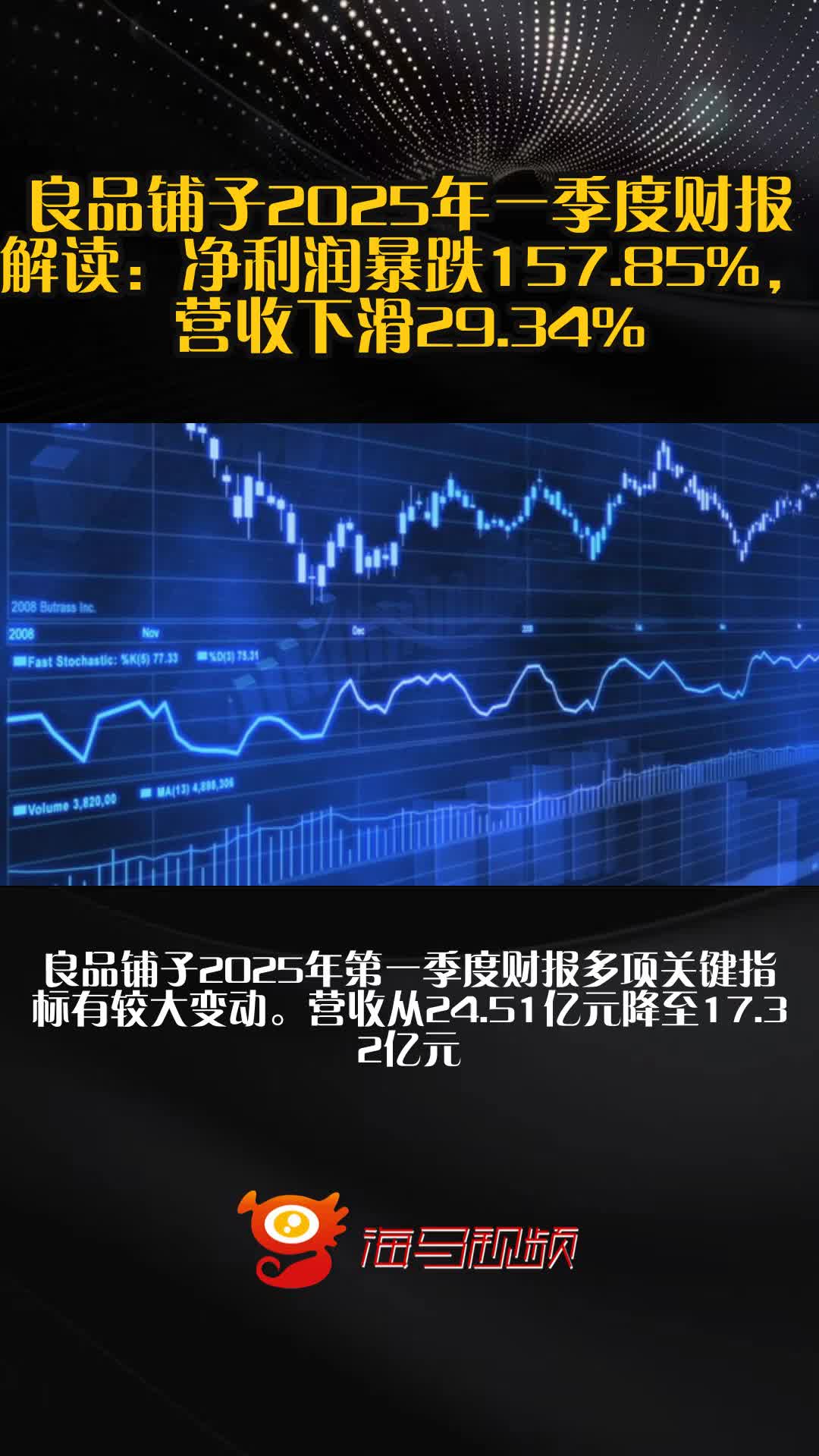 同程旅行2025年第一季度财报发布:营收、利润双增长