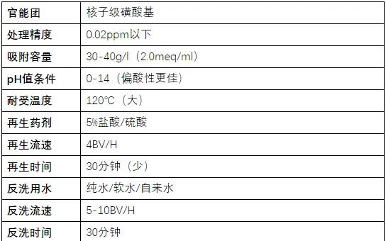 文峰股份：上半年净利润同比下降48.19% 拟每股派0.02元