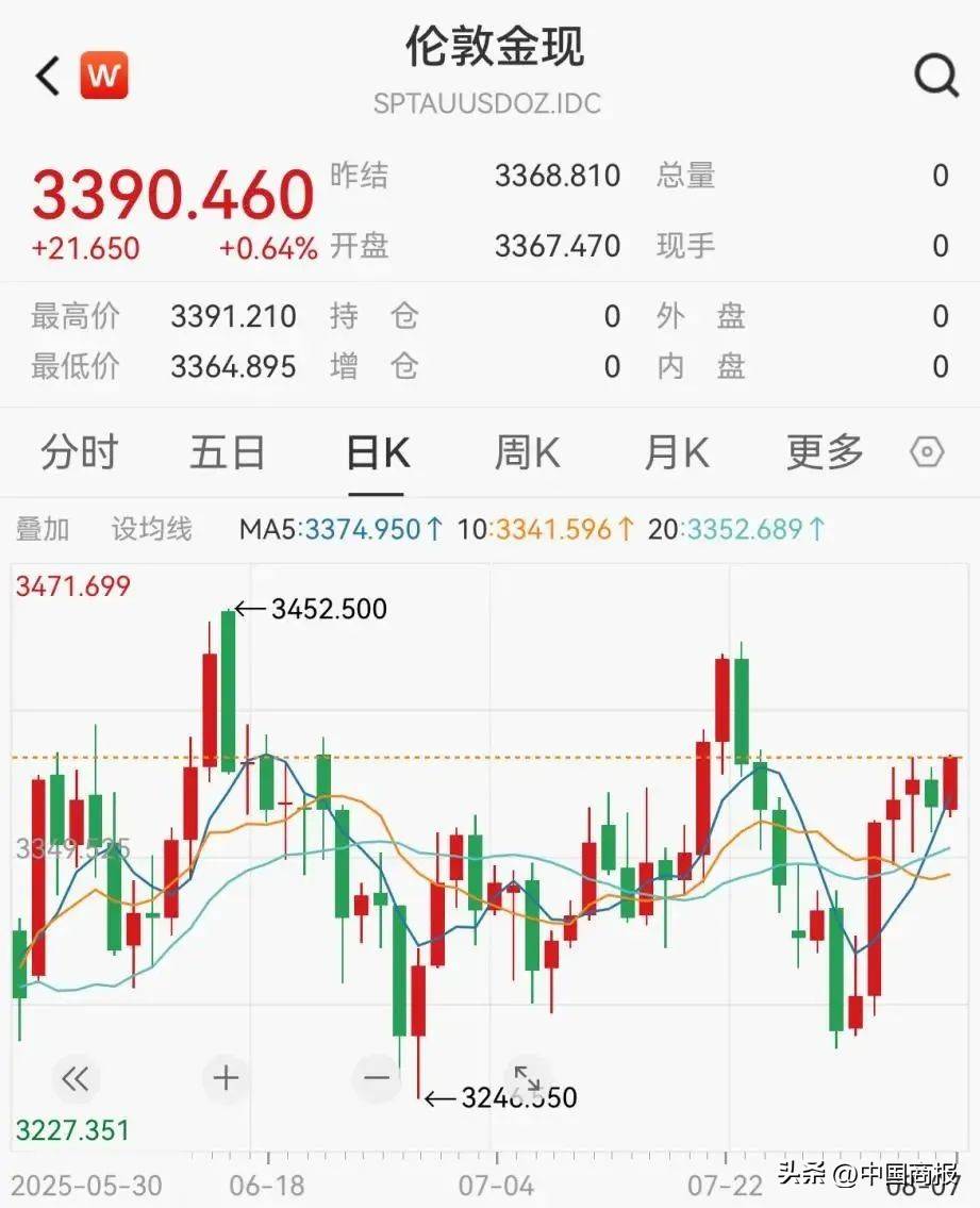 央行出手!新增1000亿元!