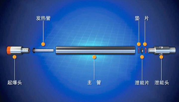 天地科技获得发明专利授权：“定向钻孔与二氧化碳致裂联合夹矸弱化方法及采煤方法”