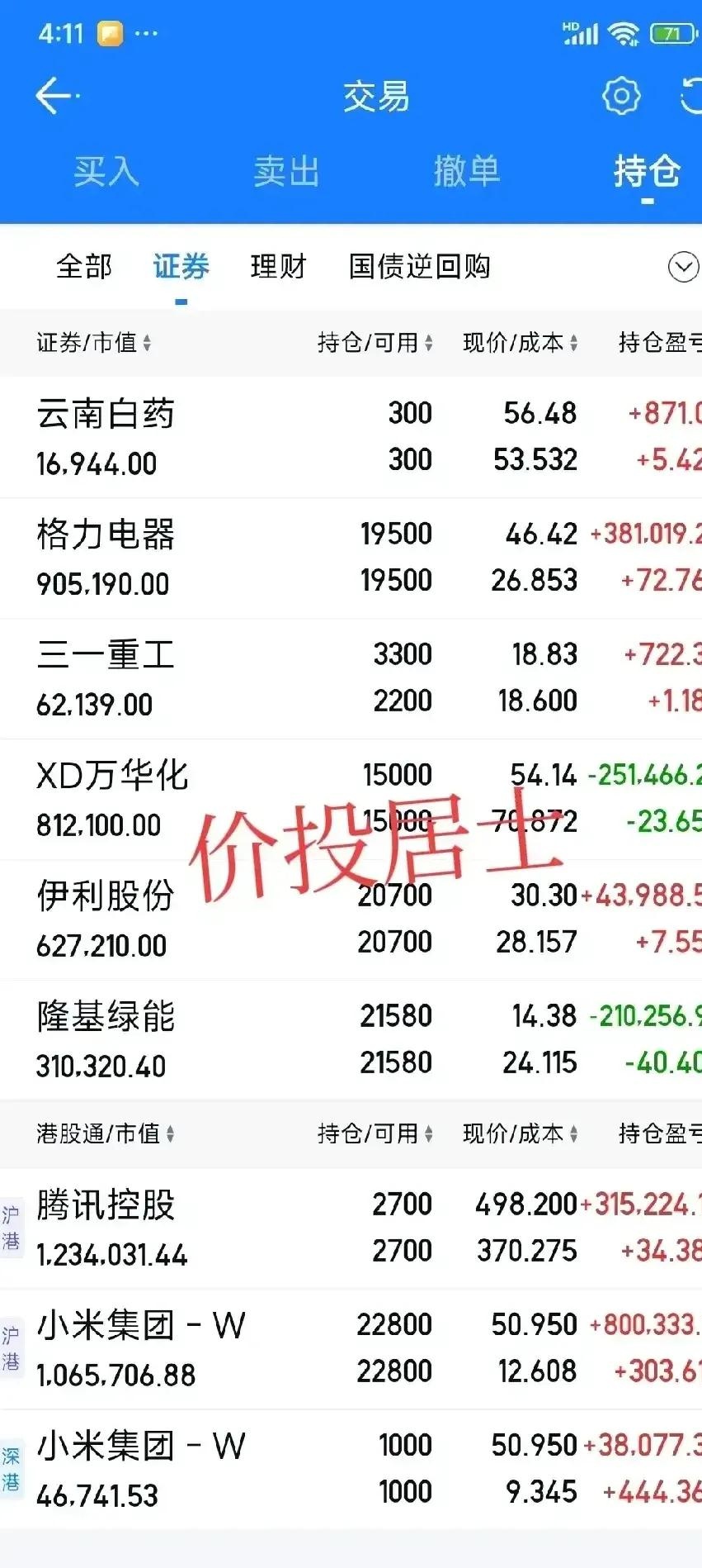 恒生指数开盘跌0.61% 恒生科技指数跌0.75%