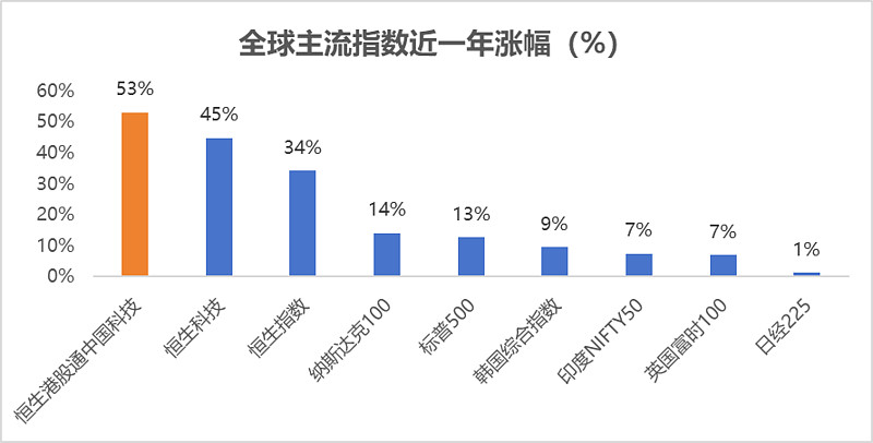 中邮理财高级业务专家唐倩华:ETF成资管新势力,赋能固收+